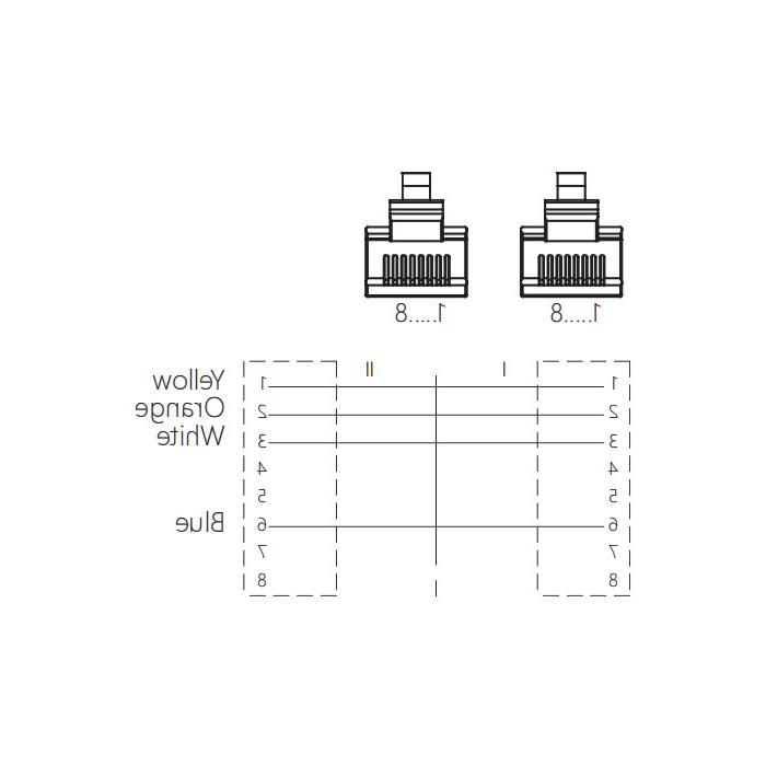 RJ45/RJ45 -双端预铸PUR软电缆-带屏蔽-绿色护套- 0C4181-XXX